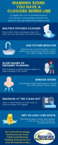 clogged sewer line warnings