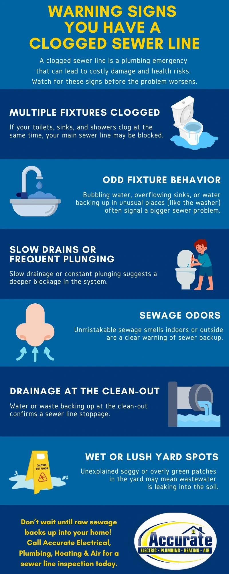 clogged sewer line warnings