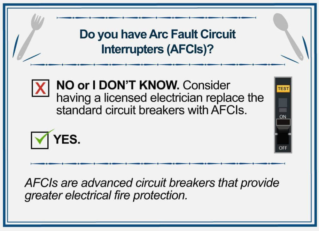 Complete Arc Fault Breaker Service