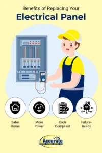 benefits of replacing electrical panel